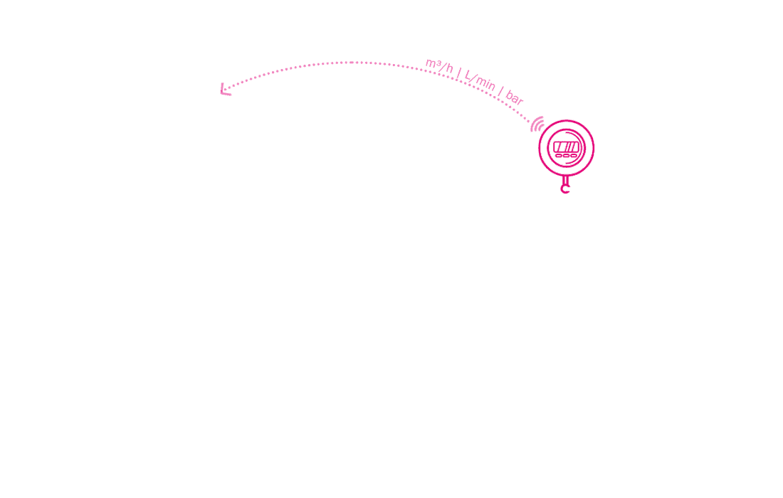 Main Line aktiv